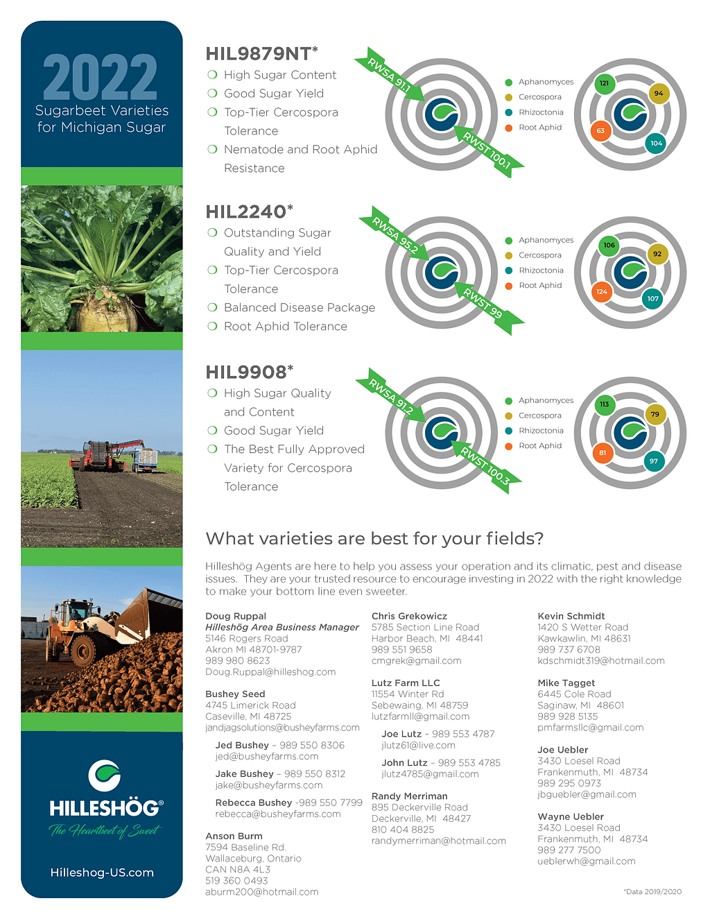 Hilleshog Michigan Varieties 2022 - Oct 2021qxp_Page_2