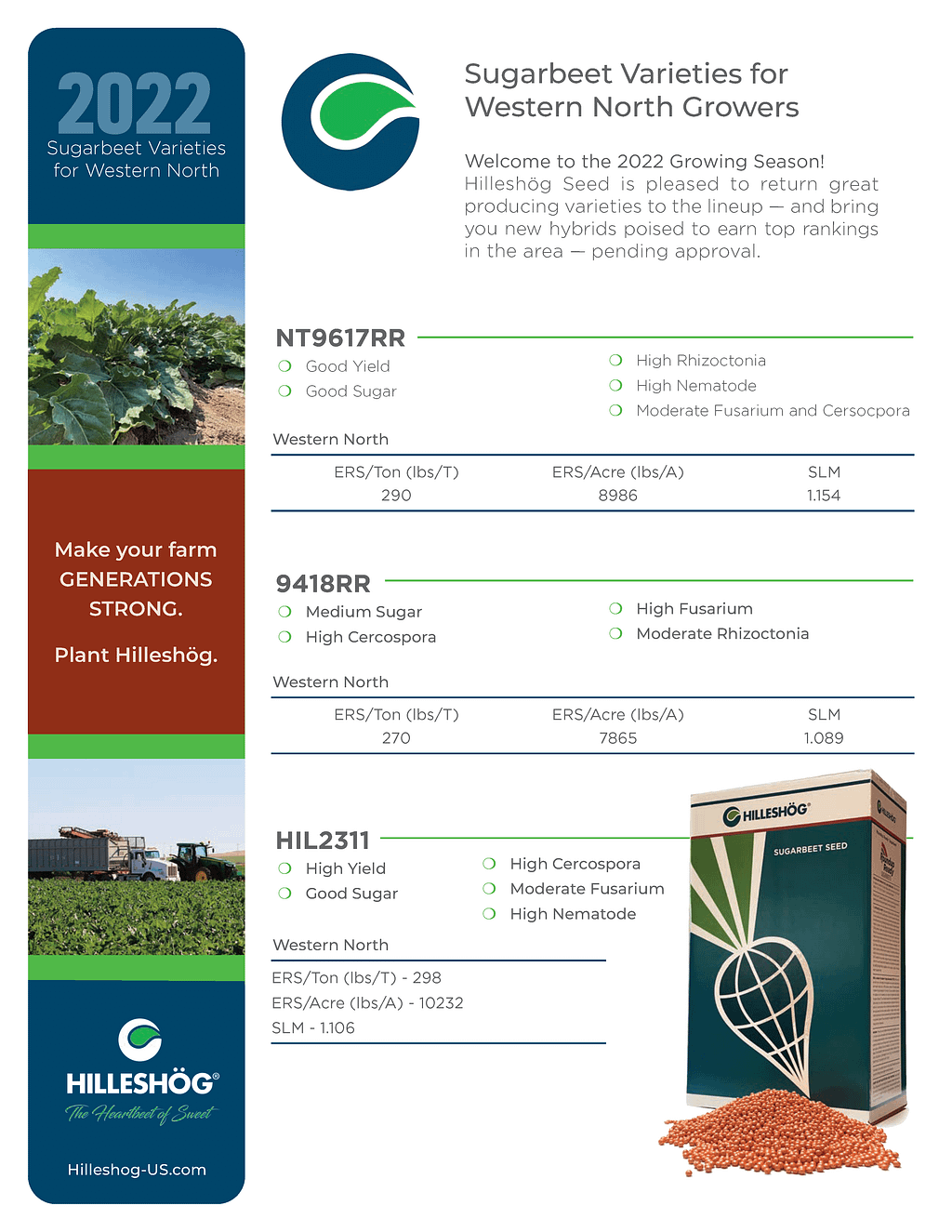 Hilleshog Western North Varieties 2022