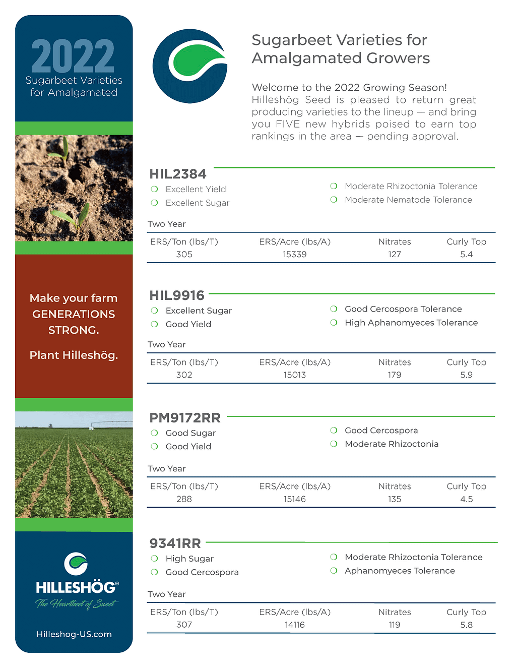 Hilleshog Idaho Varieties 2022 final Nov 2021_Page_1